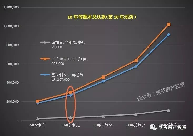 开云电竞官方网站